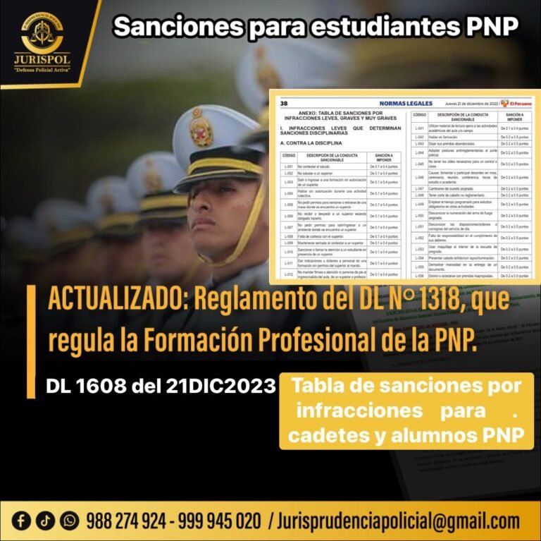 Estudiantes PNP: Tabla de sanciones por infracciones leves, graves y muy graves para cadetes y alumnos [DL 1608 que modifica el DL 1318]
