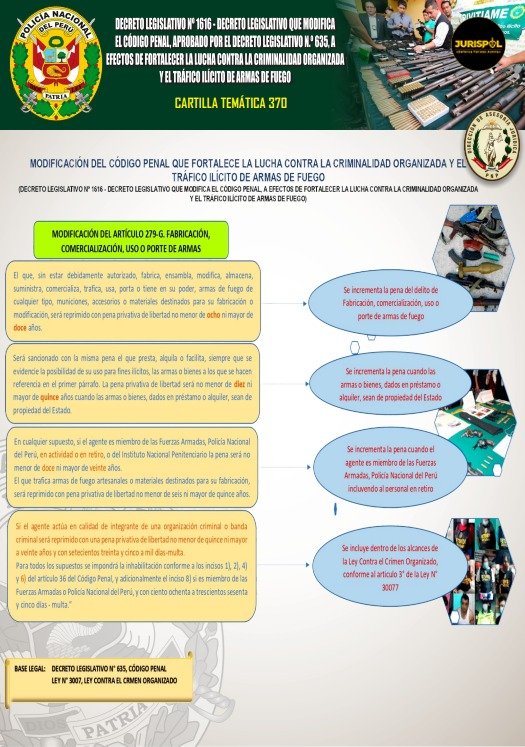 Cartilla temática 370-2024 DL que modifica el código penal, aprobado por el DL 635, a efectos de fortalecer la lucha contra la criminalidad organizada y el tráfico ilícito de armas de fuego