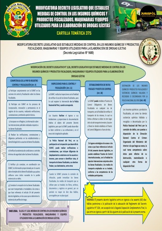Cartilla temática 375-2024: DL 1600 - DL que modifica el DL 1126, DL que establece medidas de control en los insumos químicos y productos fiscalizados, maquinarias y equipos utilizados para la elaboración de drogas ilícitas