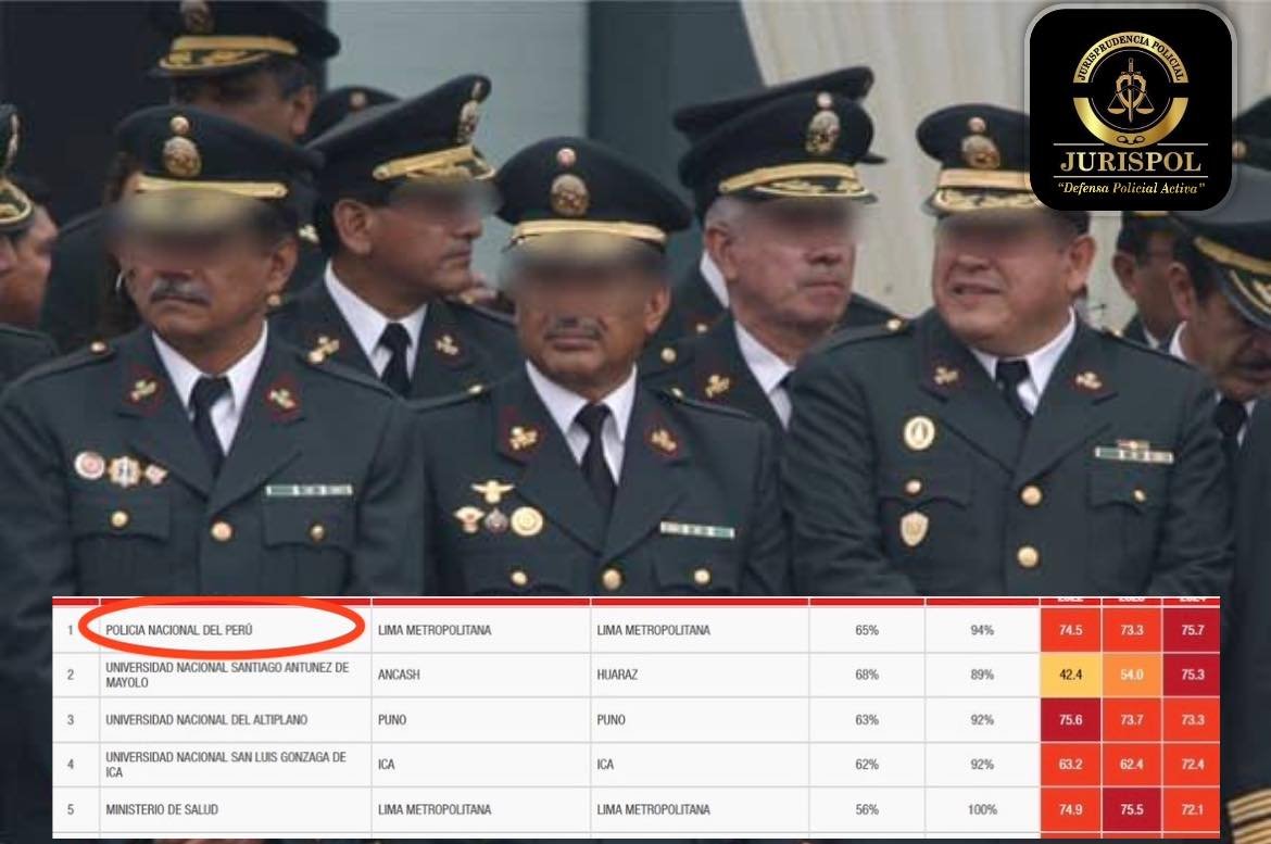 PNP en el ranking 1 de corrupción: ¿Qué hay detrás de este resultado ...