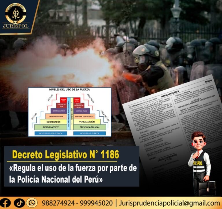 DL 1186: Regula el uso de la fuerza por parte de la PNP