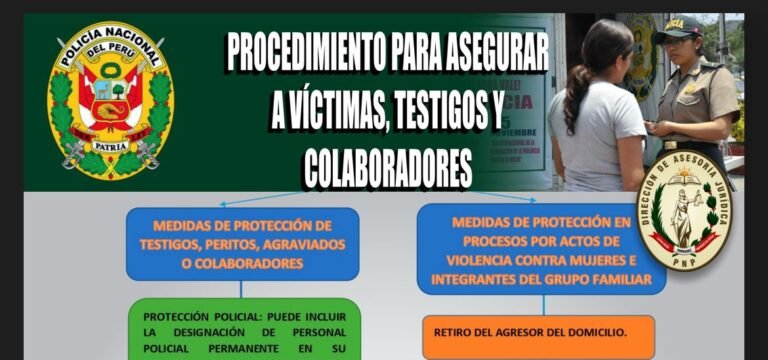 Cartilla temática 303-2023 Procedimiento para asegurar a víctimas , testigos y colaboradores- ley 30364