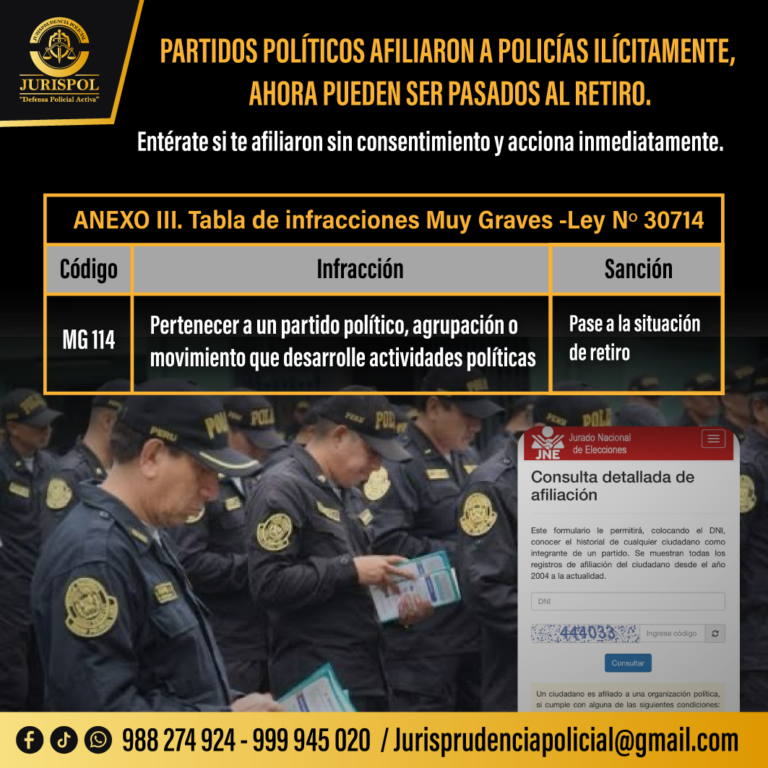 Policías fueron afiliados a partidos políticos de forma ilícita y ahora pueden pasar al retiro por infracción muy grave. Ley 30714