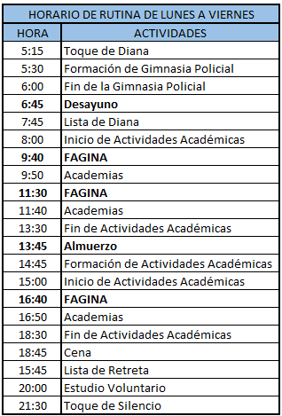 HORARIO DE ACTIVIDADES DE LAS ESCUELA DE PREGRADO