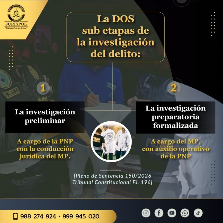 Dos sub etapas de la investigación del delito conforme la ley 32130 y el Tribunal Constitucional