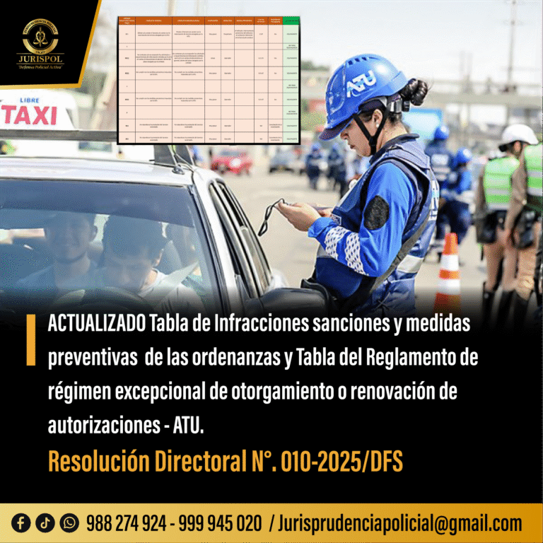 ACTUALIZADO: Nueva tabla de infracciones, sanciones y medidas preventivas de las ordenanzas – ATU [RD 010-2025/DFS]