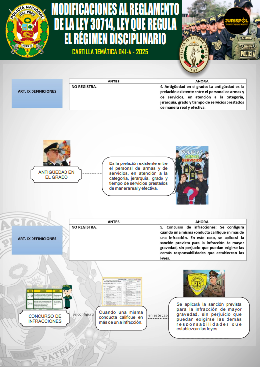 Cartilla Temática 041-A-2025: Modificaciones al reglamento de la Ley 30714, Ley que regula el Régimen Disciplinario