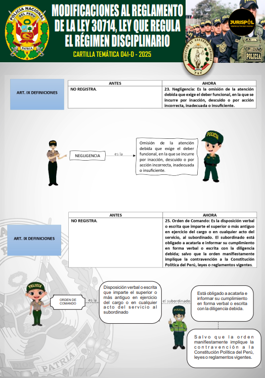 Cartilla temática 041-D-2025: Modificaciones al reglamento de la Ley 30714