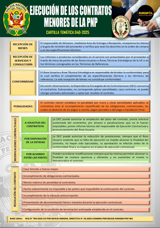 Cartilla Temática 040-2025: Ejecución de los Contratos Menores de la PNP