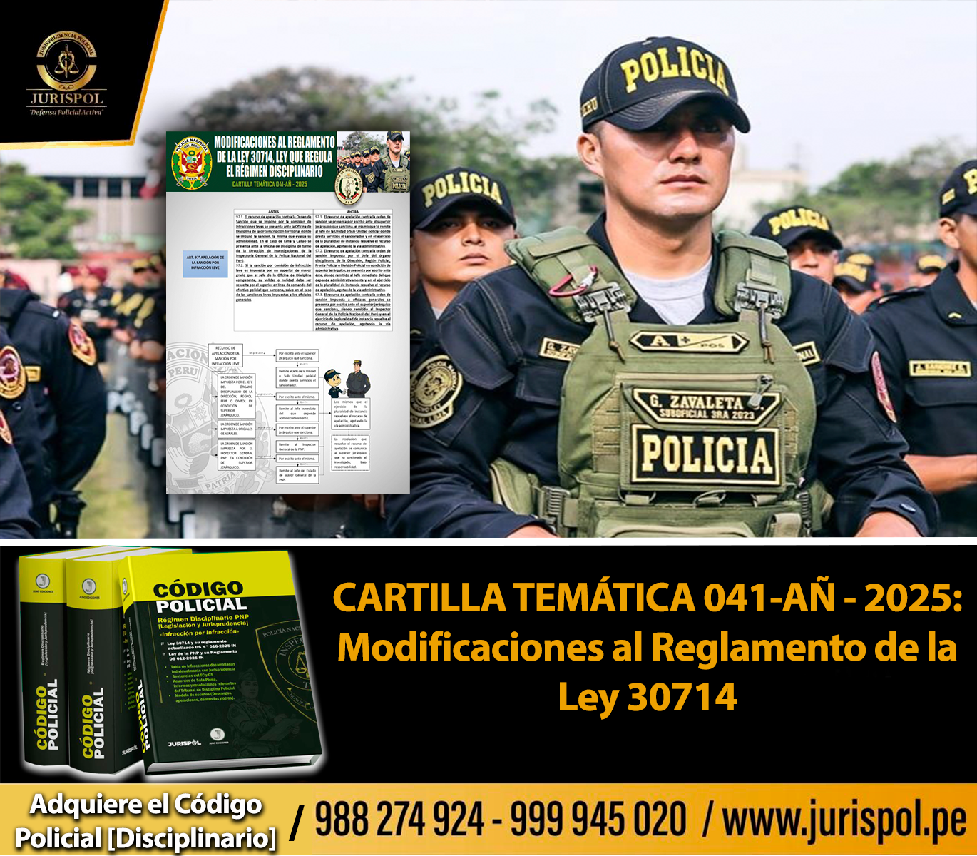 CARTILLA TEMÁTICA 041-AÑ - 2025- Modificaciones al Reglamento de la Ley 30714