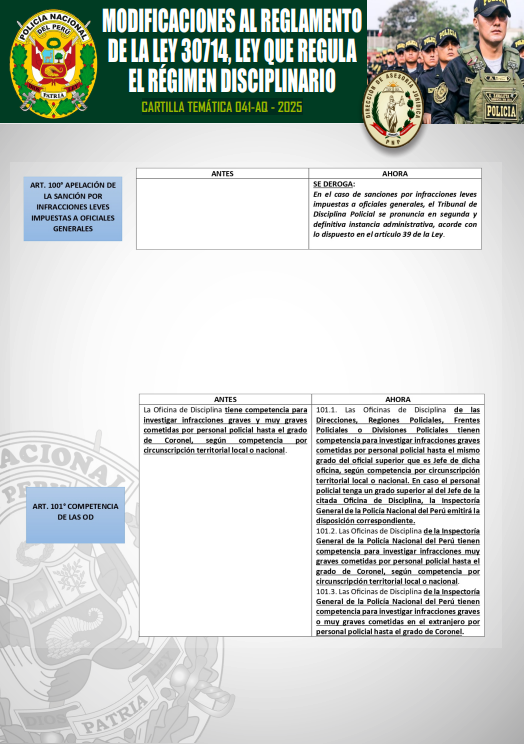CARTILLA TEMÁTICA 041-AQ - 2025: Modificaciones al Reglamento de la Ley 30714
