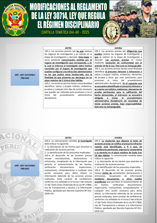 CARTILLA TEMÁTICA 041-AR - 2025: Modificaciones al Reglamento de la Ley 30714