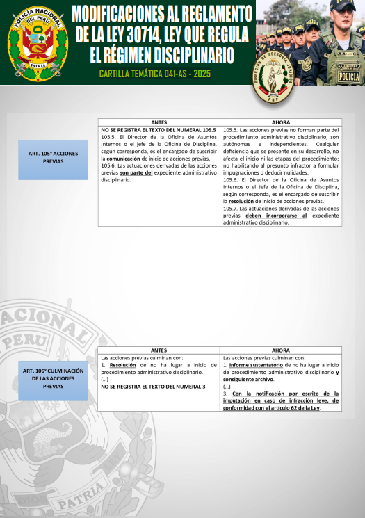CARTILLA TEMÁTICA 041-AS - 2025: Modificaciones al Reglamento de la Ley 30714