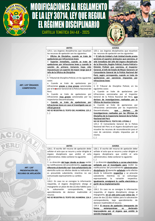 CARTILLA TEMÁTICA 041-AX - 2025: Modificaciones al Reglamento de la Ley 30714